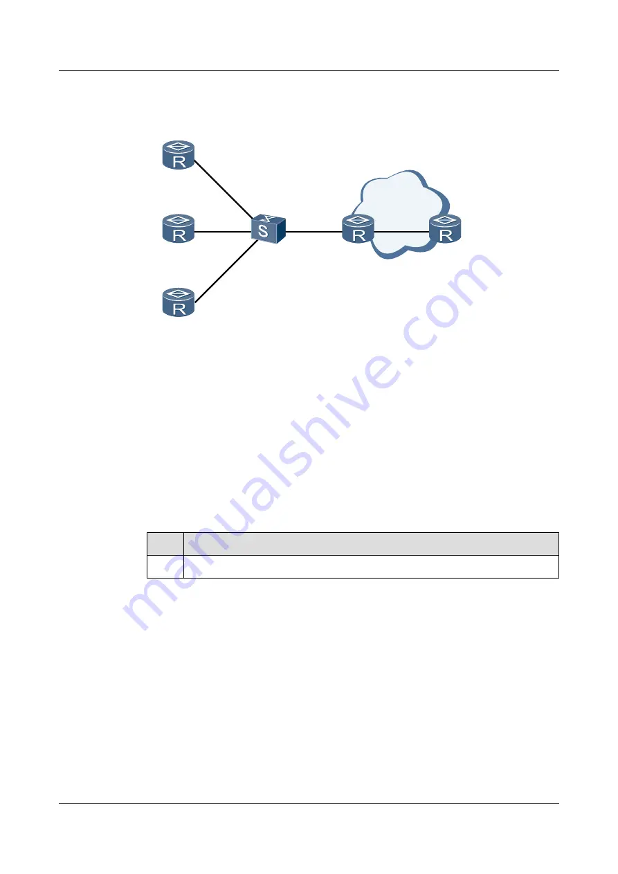 Huawei Quidway NE40E Configuration Manual Download Page 75