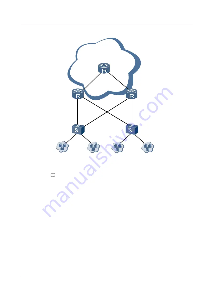 Huawei Quidway NE40E Configuration Manual Download Page 161