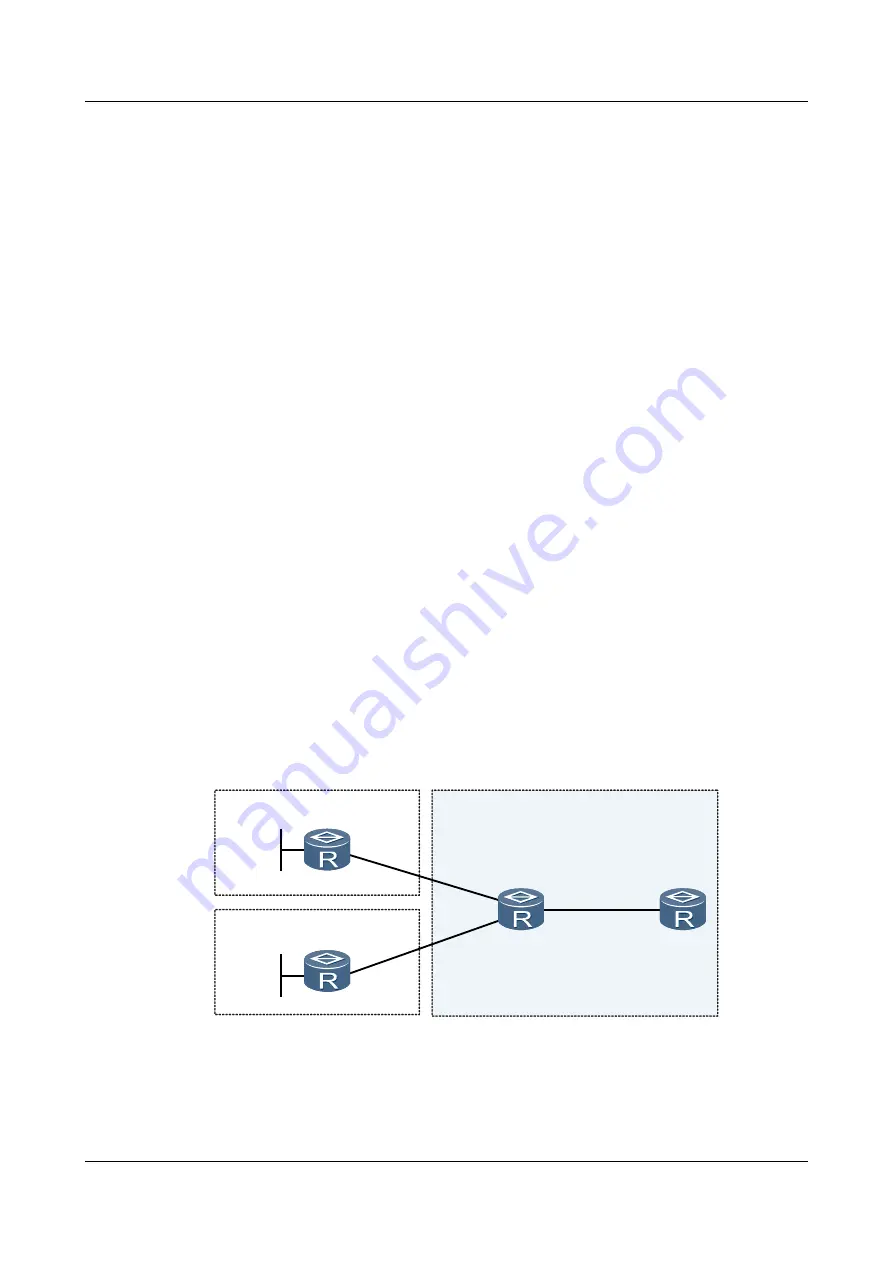 Huawei Quidway NE40E Configuration Manual Download Page 872