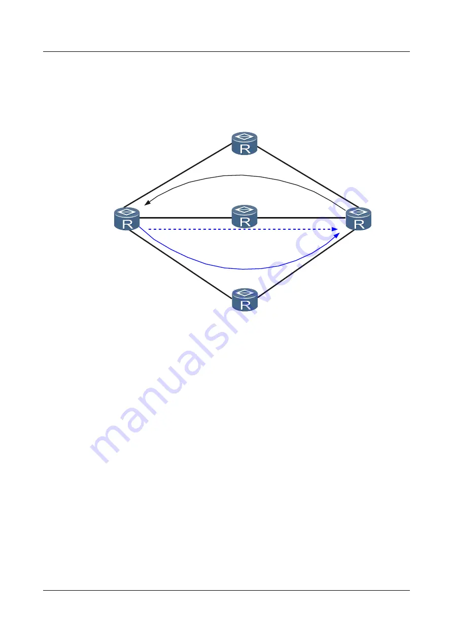 Huawei Quidway NetEngine40E Configuration Manual - Reliability Download Page 27