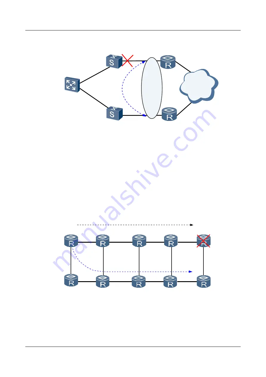 Huawei Quidway NetEngine40E Configuration Manual - Reliability Download Page 28