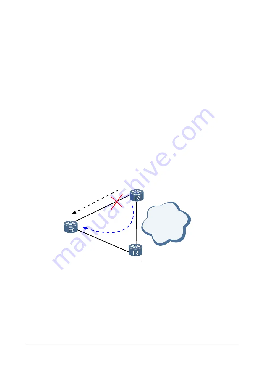 Huawei Quidway NetEngine40E Configuration Manual - Reliability Download Page 29