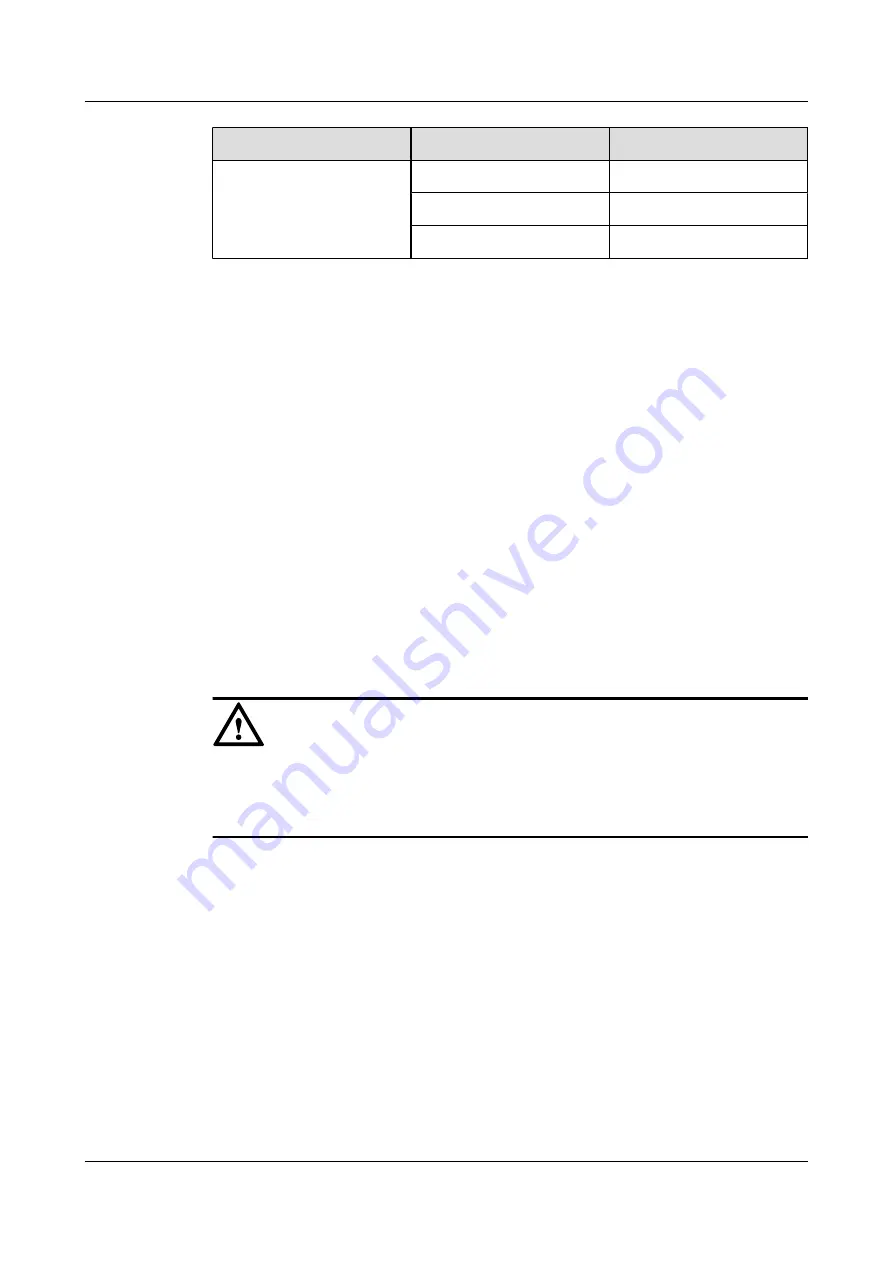 Huawei Quidway NetEngine40E Configuration Manual - Reliability Download Page 1077