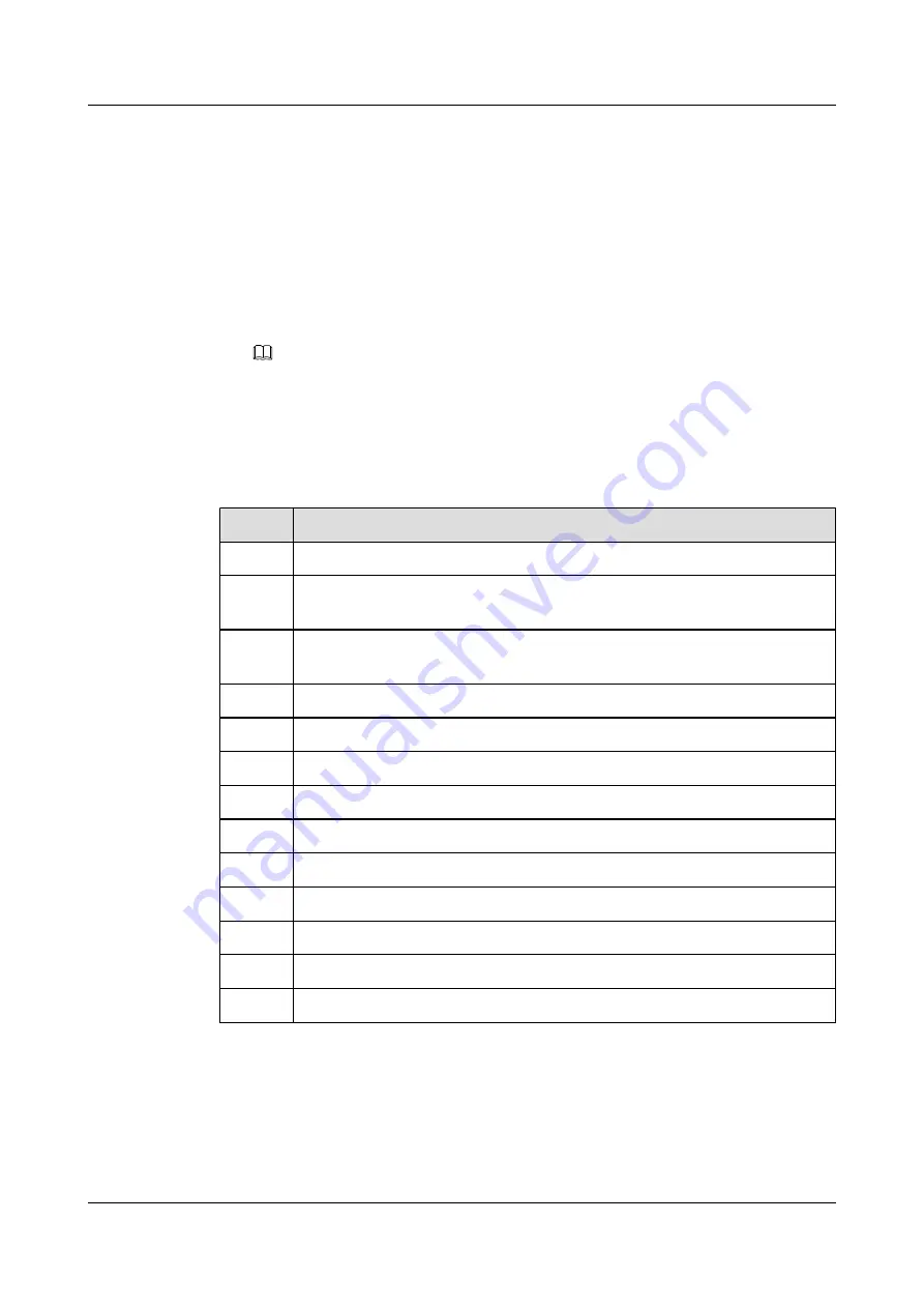 Huawei Quidway NetEngine40E Configuration Manual - Reliability Download Page 1390