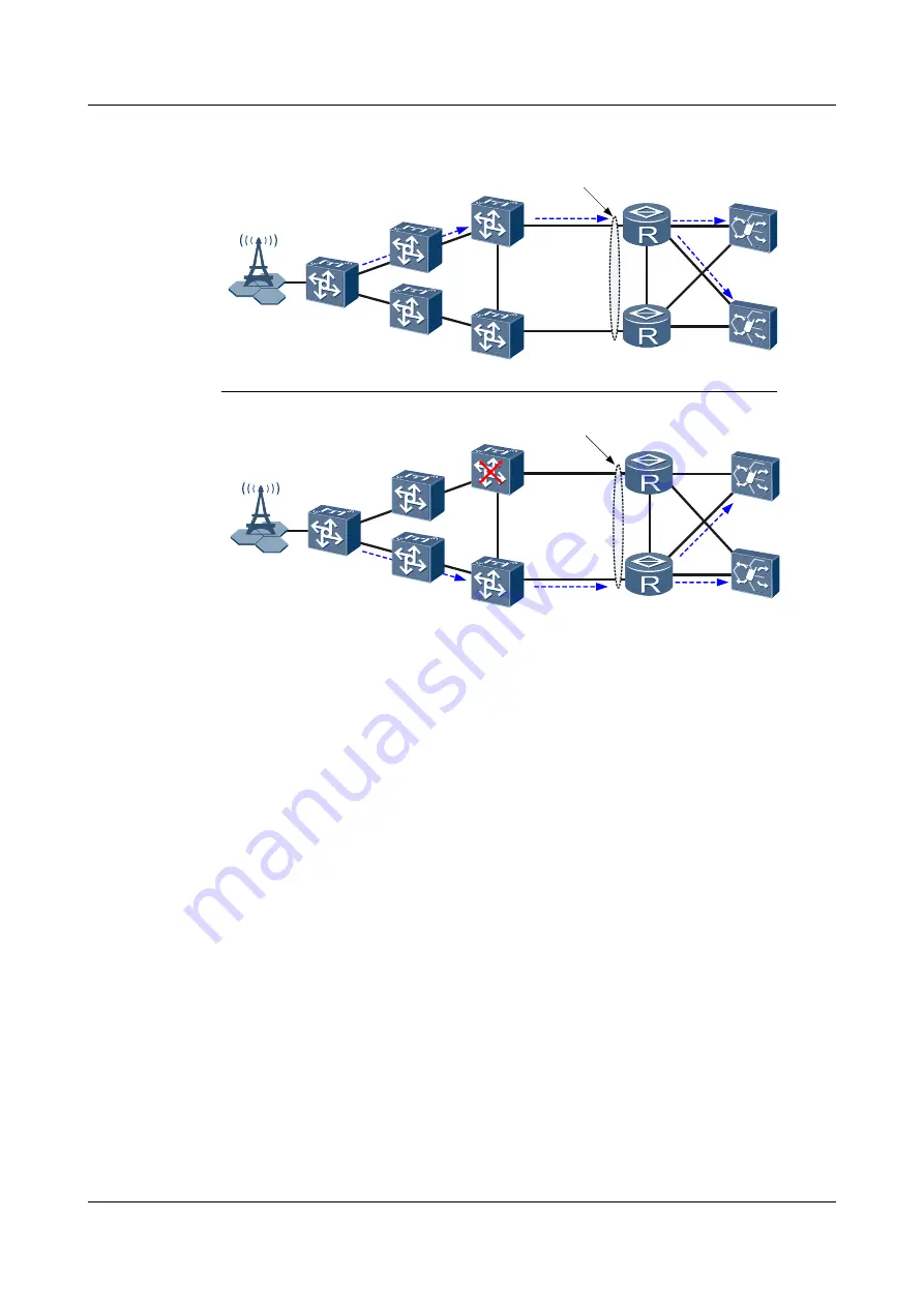 Huawei Quidway NetEngine40E Configuration Manual - Reliability Download Page 145