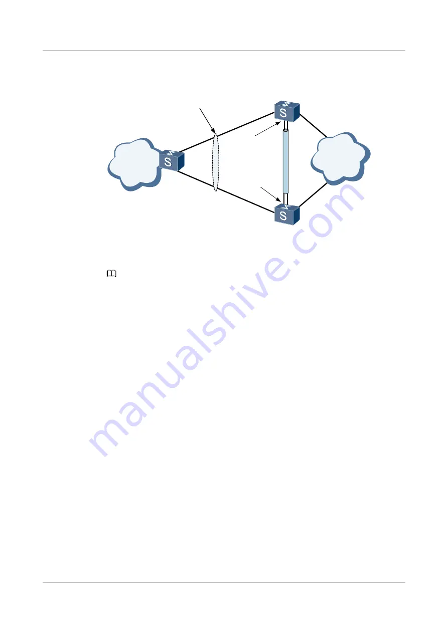 Huawei Quidway NetEngine40E Configuration Manual - Reliability Download Page 242