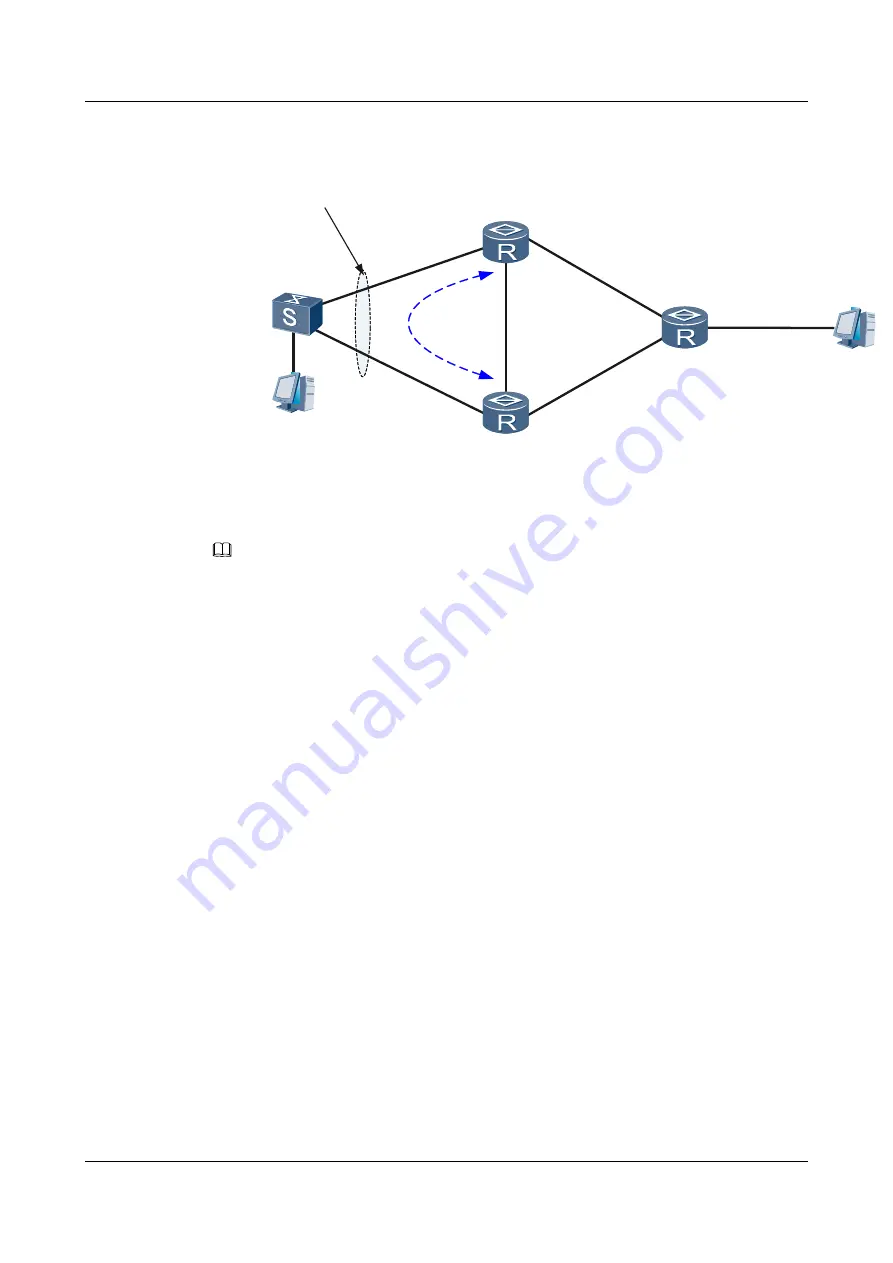 Huawei Quidway NetEngine40E Configuration Manual - Reliability Download Page 320