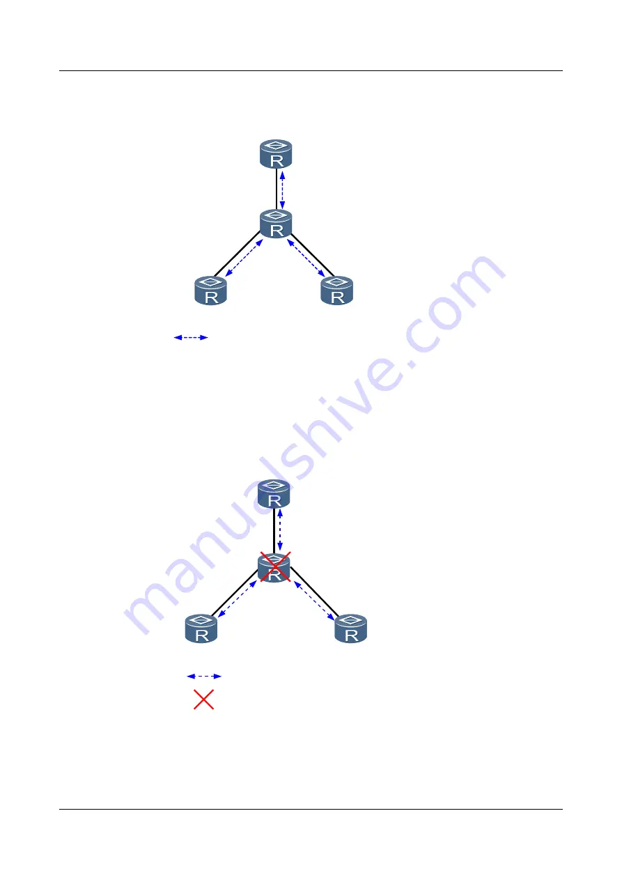 Huawei Quidway NetEngine40E Configuration Manual - Reliability Download Page 460