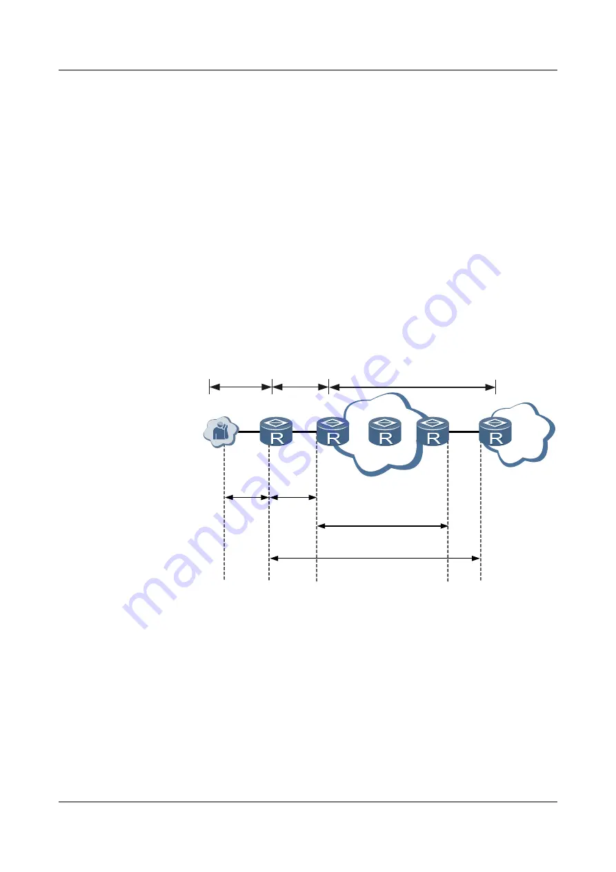 Huawei Quidway NetEngine40E Configuration Manual - Reliability Download Page 482