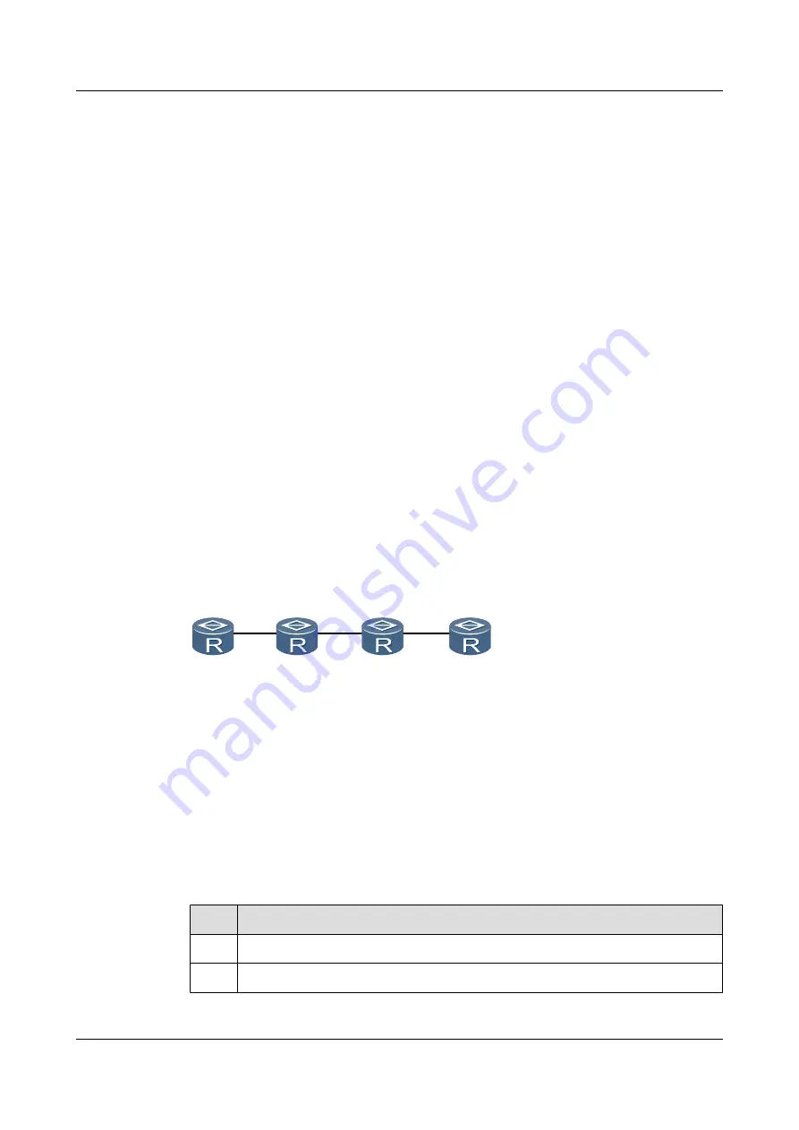 Huawei Quidway NetEngine40E Configuration Manual - Reliability Download Page 520