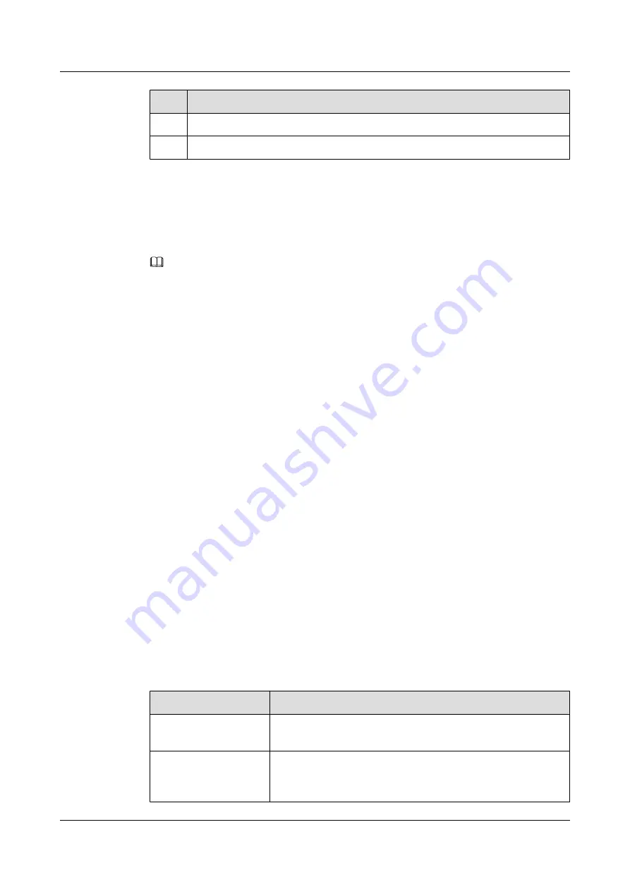 Huawei Quidway NetEngine40E Configuration Manual - Reliability Download Page 537