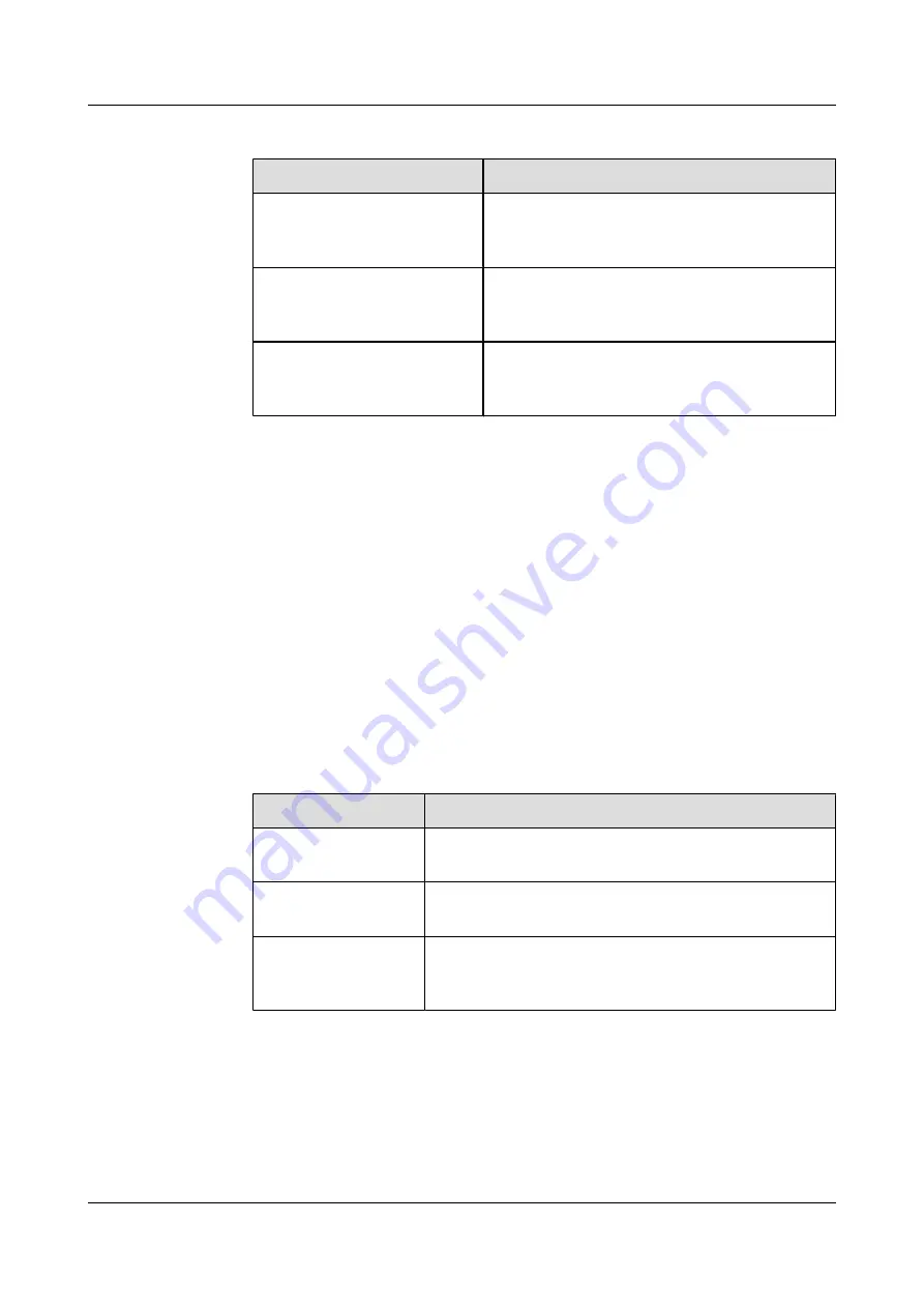 Huawei Quidway NetEngine40E Configuration Manual - Reliability Download Page 666