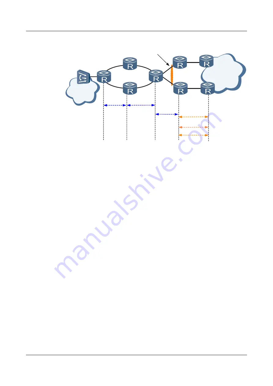 Huawei Quidway NetEngine40E Configuration Manual - Reliability Download Page 668