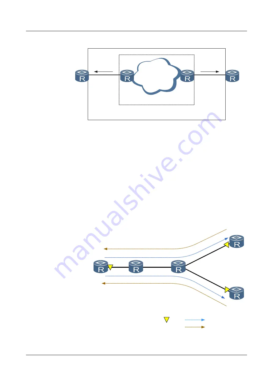 Huawei Quidway NetEngine40E Configuration Manual - Reliability Download Page 735