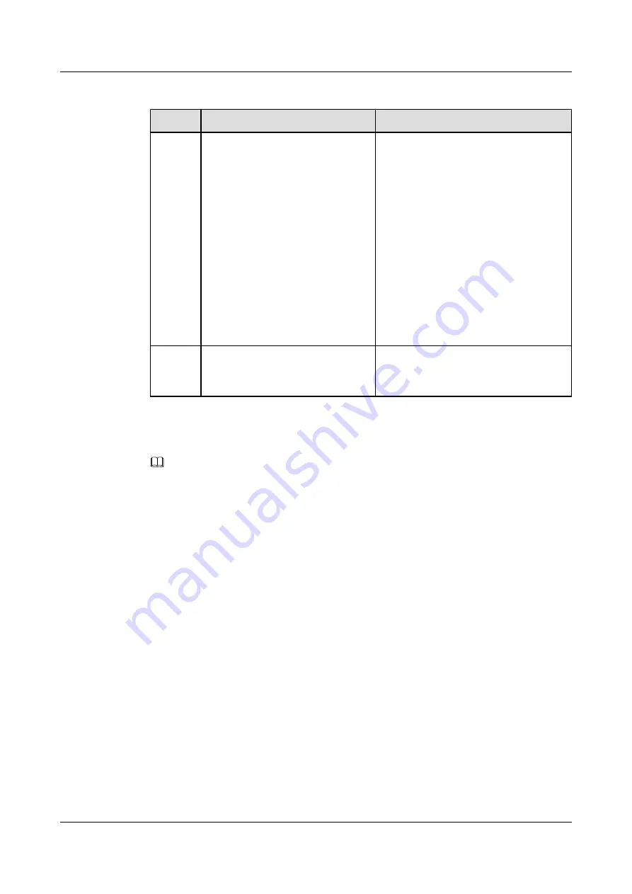 Huawei Quidway NetEngine40E Configuration Manual - Reliability Download Page 964