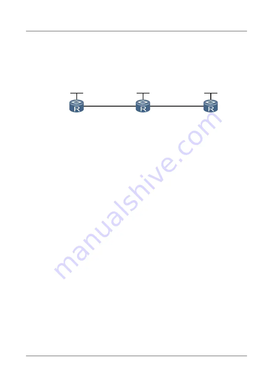 Huawei Quidway NetEngine40E Configuration Manual - Reliability Download Page 991