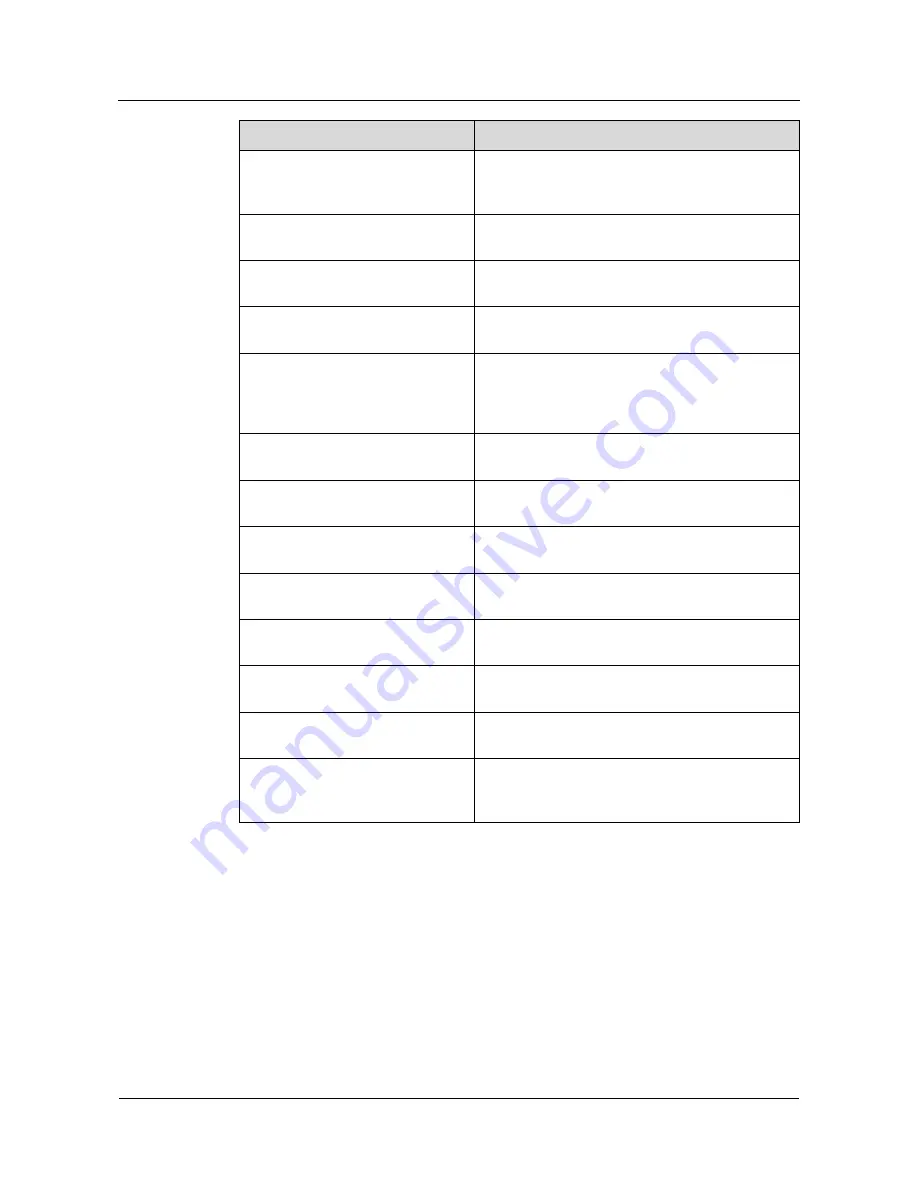 Huawei Quidway NetEngine80 Configuration Manual Download Page 16