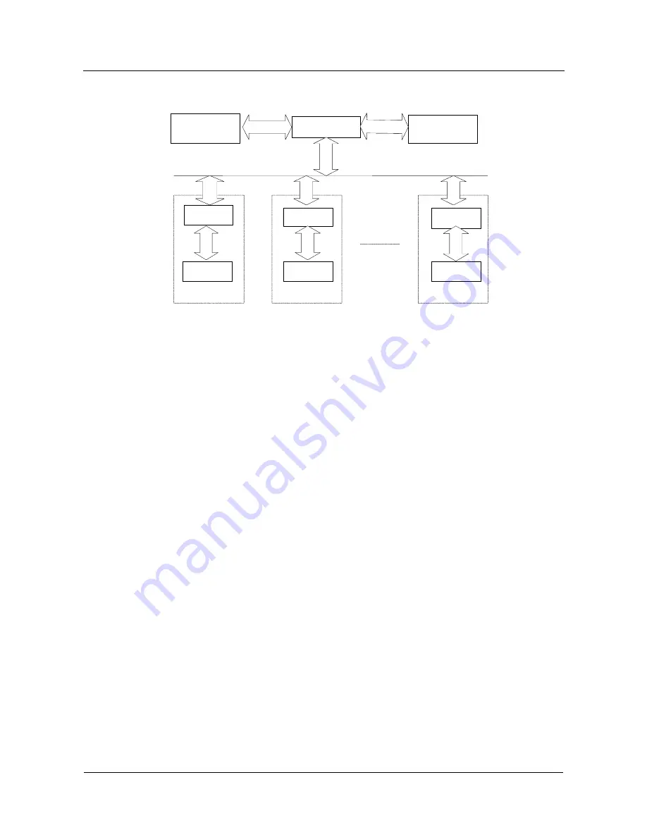 Huawei Quidway NetEngine80 Configuration Manual Download Page 26