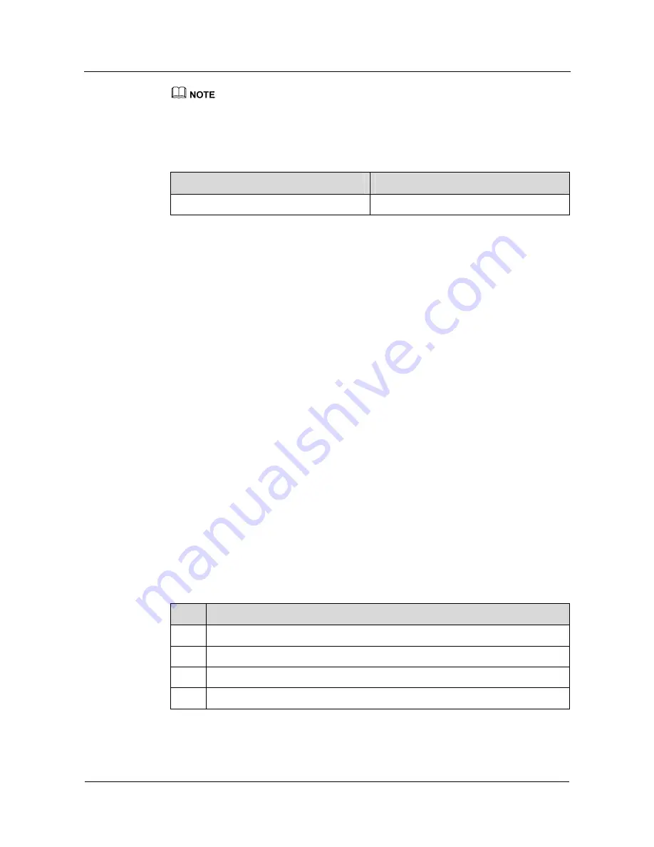 Huawei Quidway NetEngine80 Configuration Manual Download Page 145