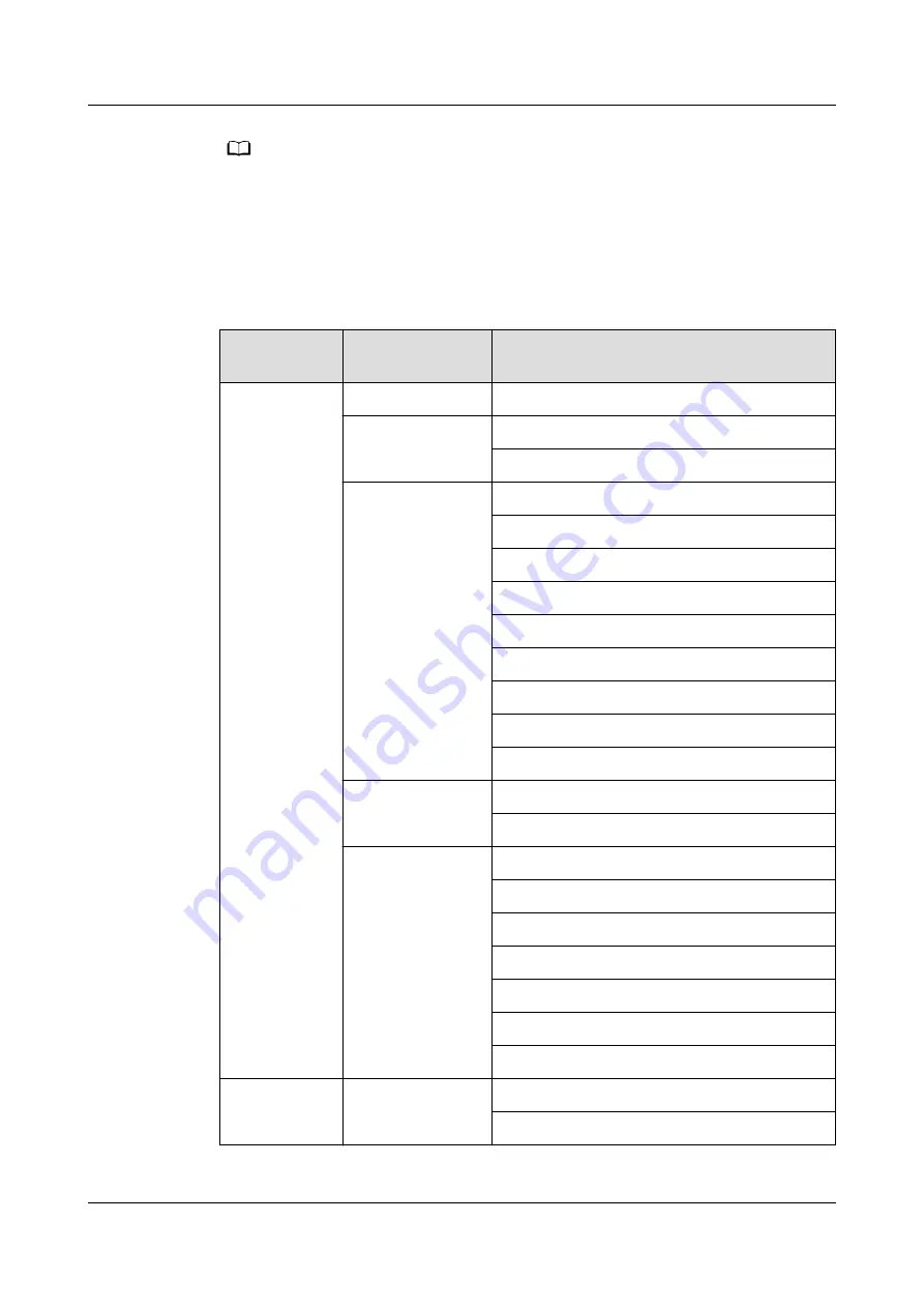 Huawei Quidway S1700-24-AC Manual Download Page 45