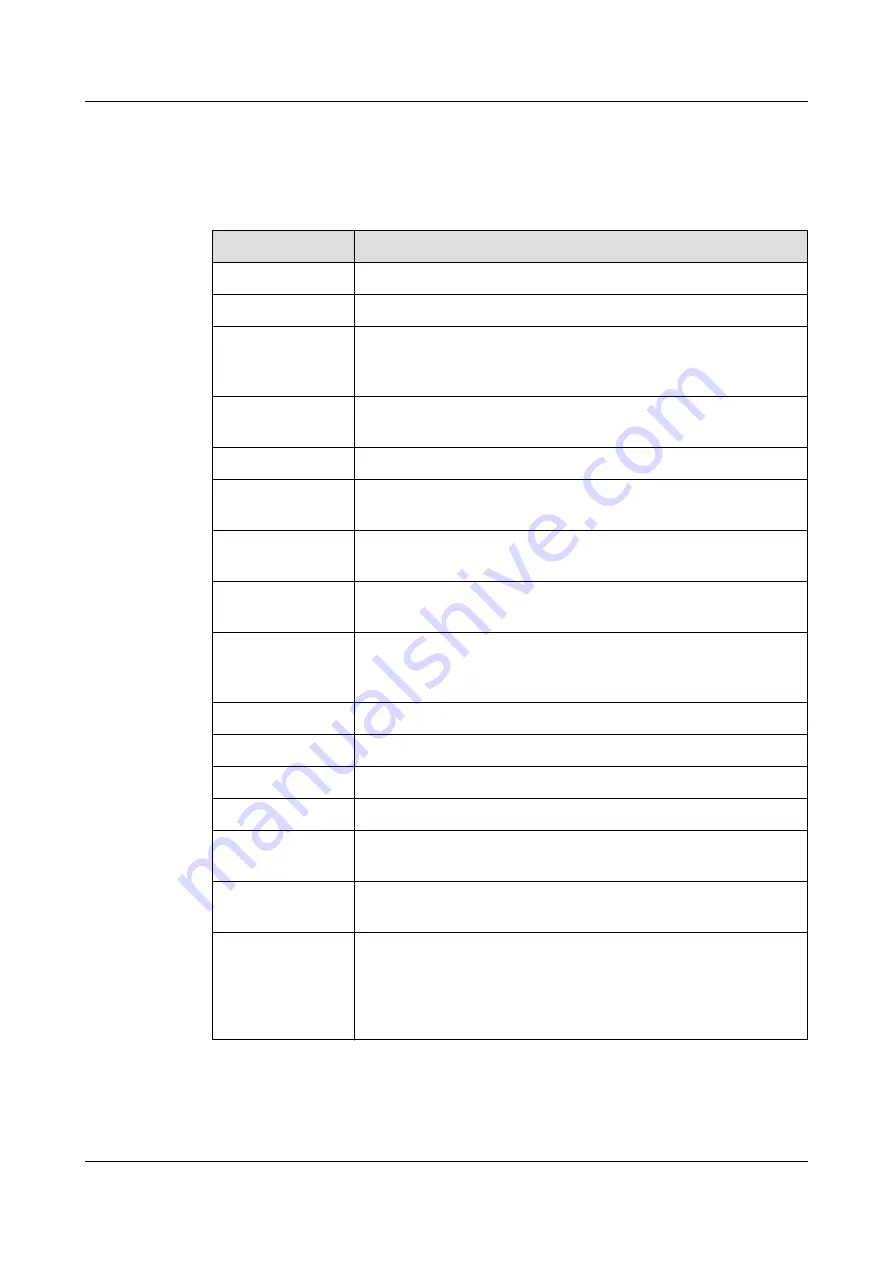 Huawei Quidway S1700-24-AC Manual Download Page 132