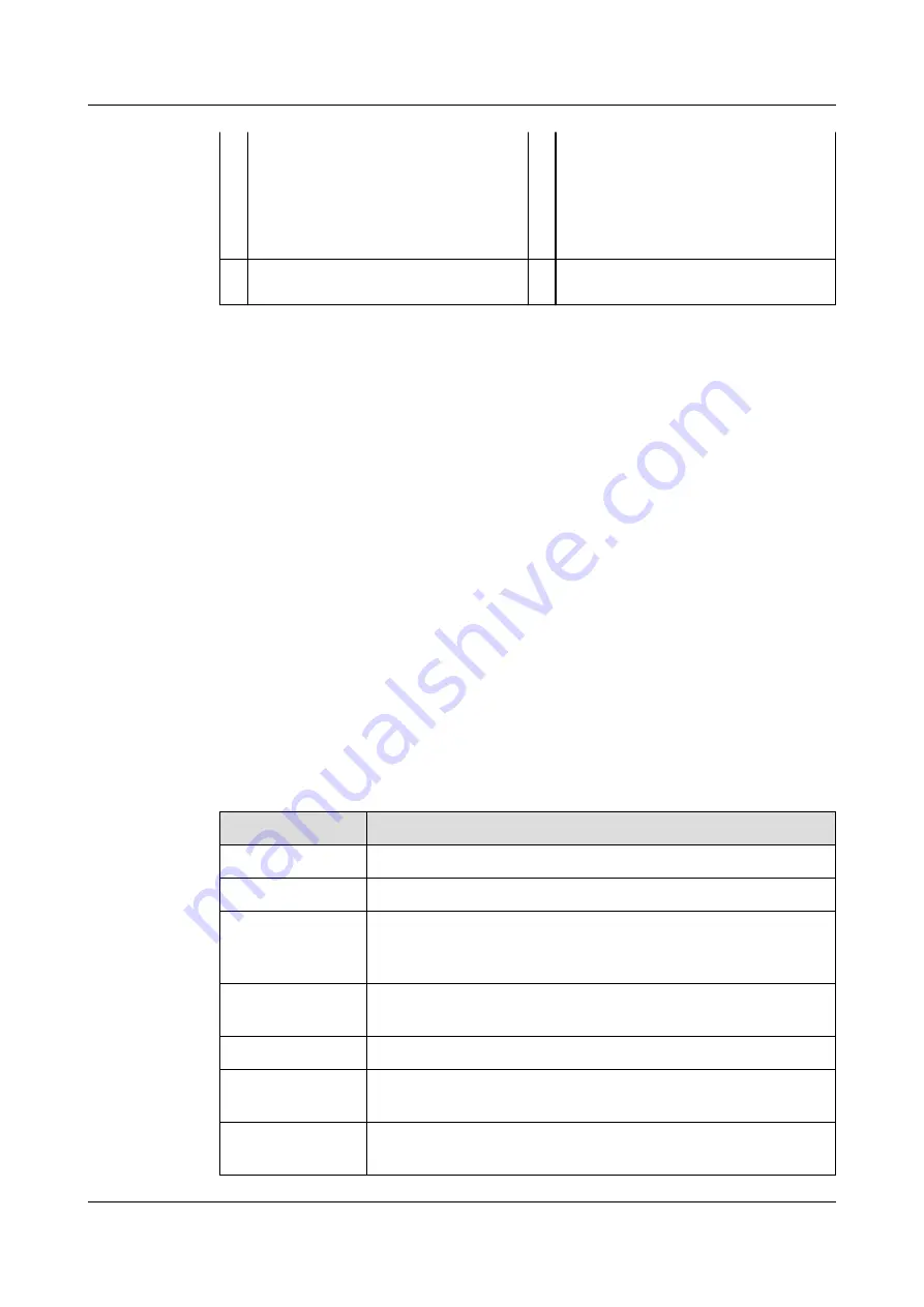 Huawei Quidway S1700-24-AC Manual Download Page 149