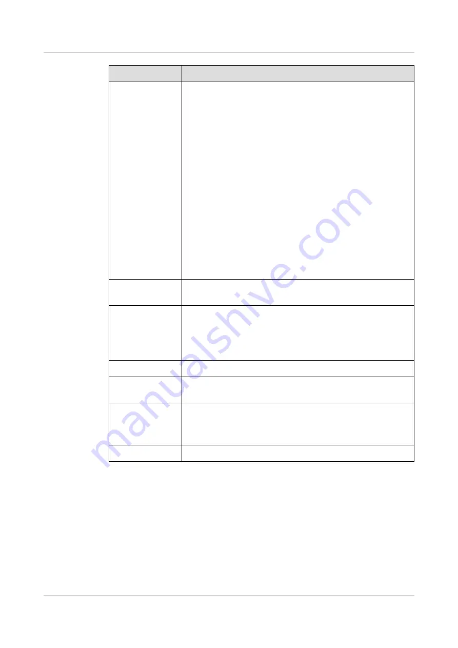 Huawei Quidway S1700-24-AC Manual Download Page 181