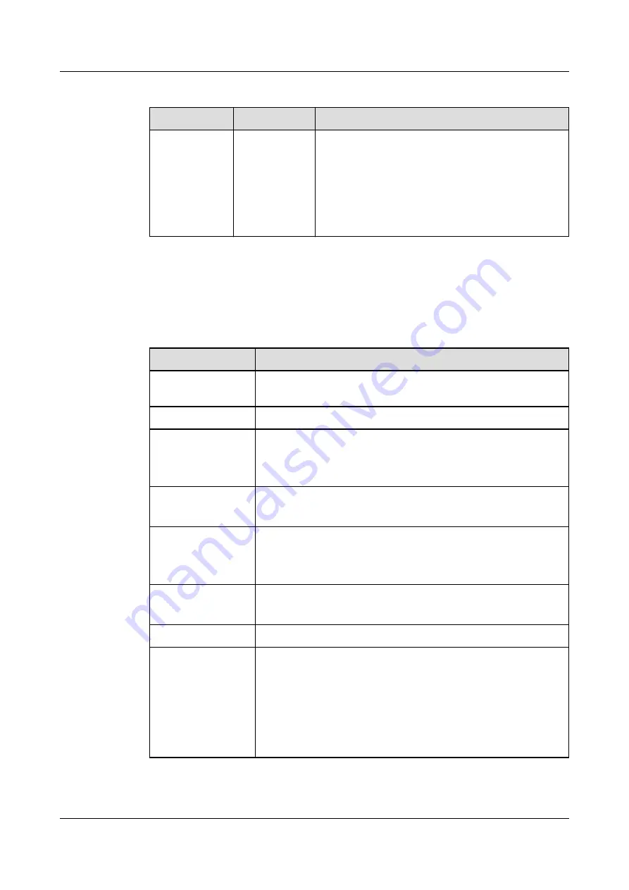 Huawei Quidway S1700-24-AC Manual Download Page 222