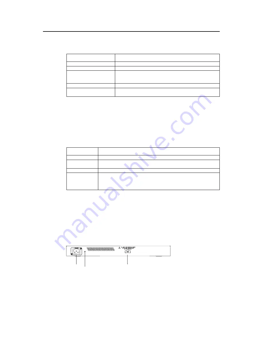 Huawei Quidway S3000-EI Series Installation Manual Download Page 16