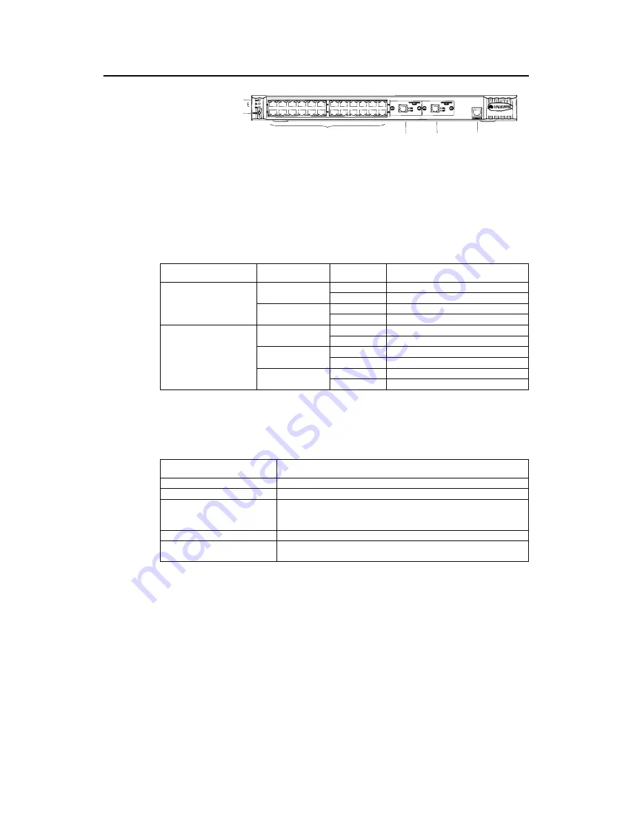 Huawei Quidway S3000-EI Series Installation Manual Download Page 18