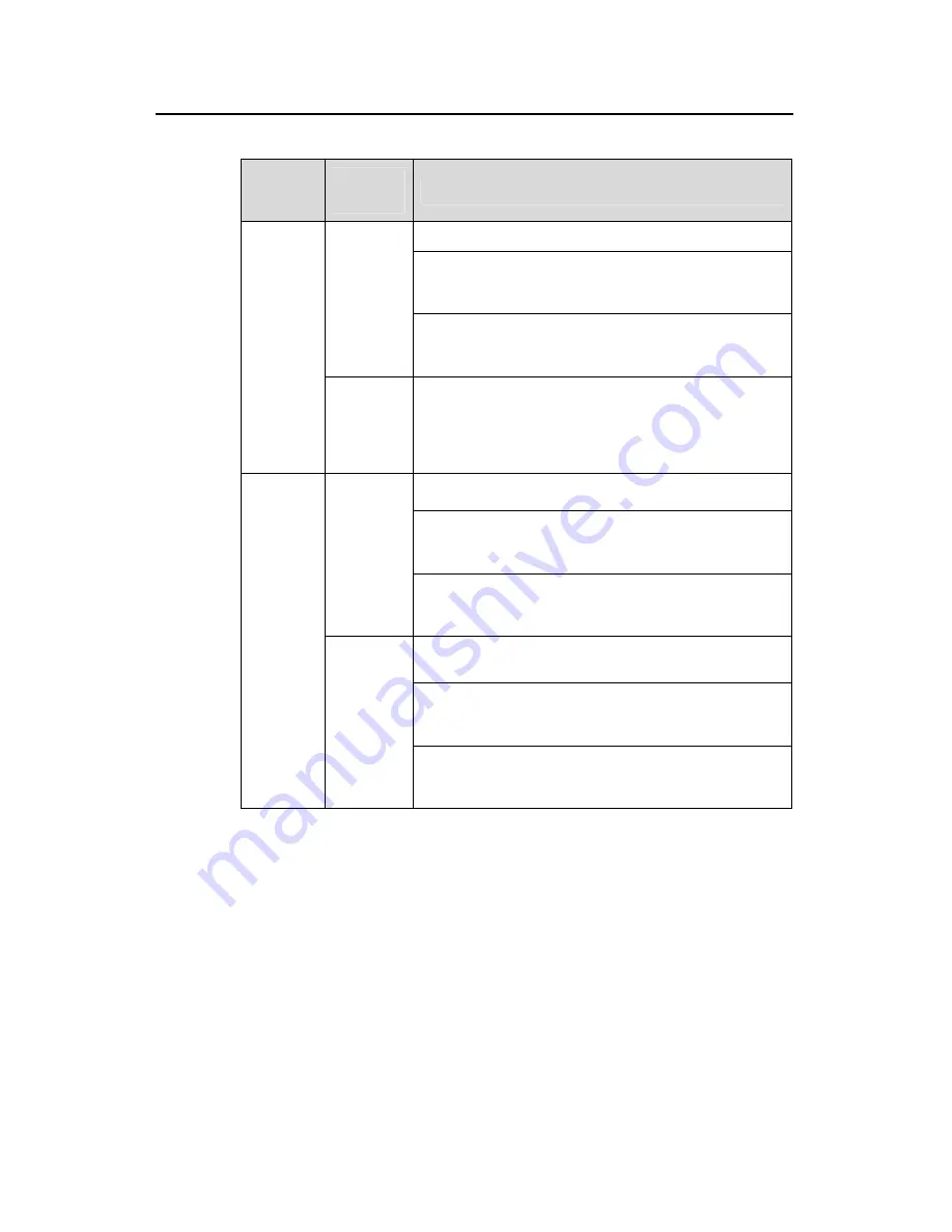 Huawei Quidway S3000-EI Series Operation Manual Download Page 85