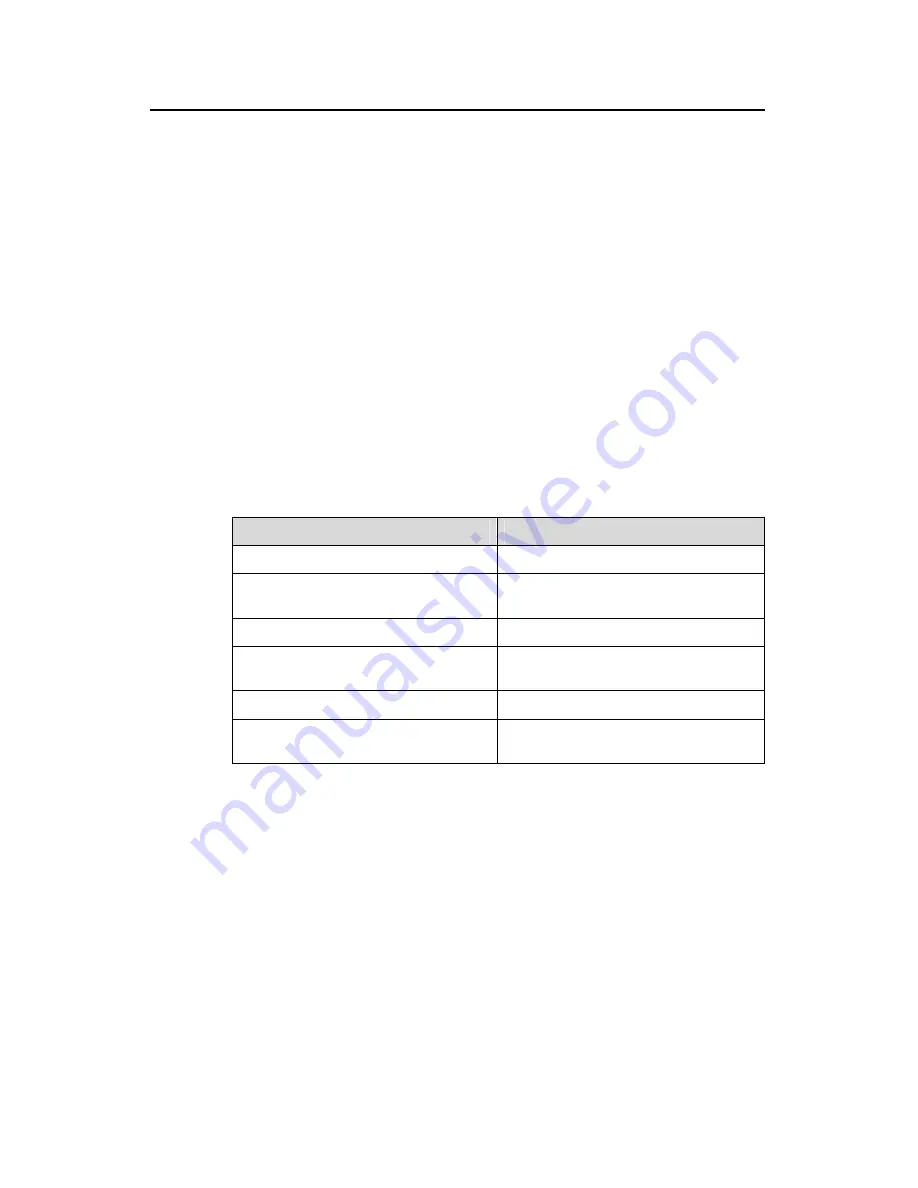 Huawei Quidway S3000-EI Series Operation Manual Download Page 195