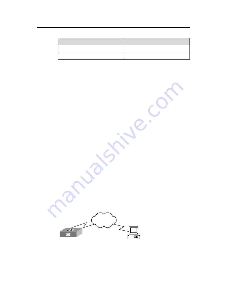 Huawei Quidway S3000-EI Series Operation Manual Download Page 288