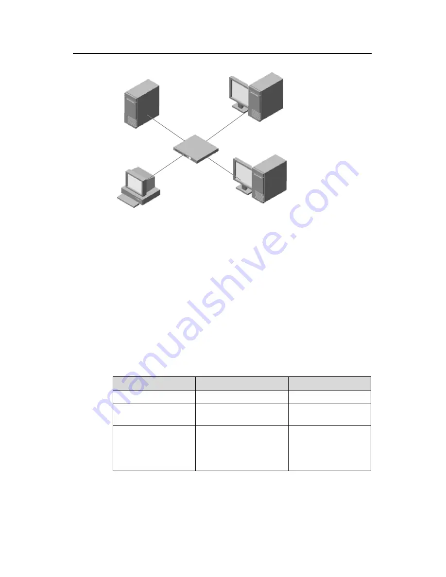 Huawei Quidway S3500 Series Operation Manual Download Page 527