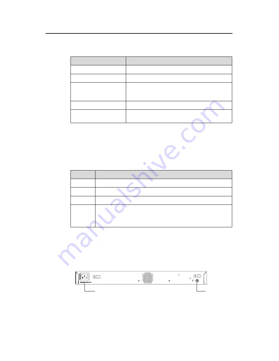 Huawei Quidway S3900 Series Installation Manual Download Page 20