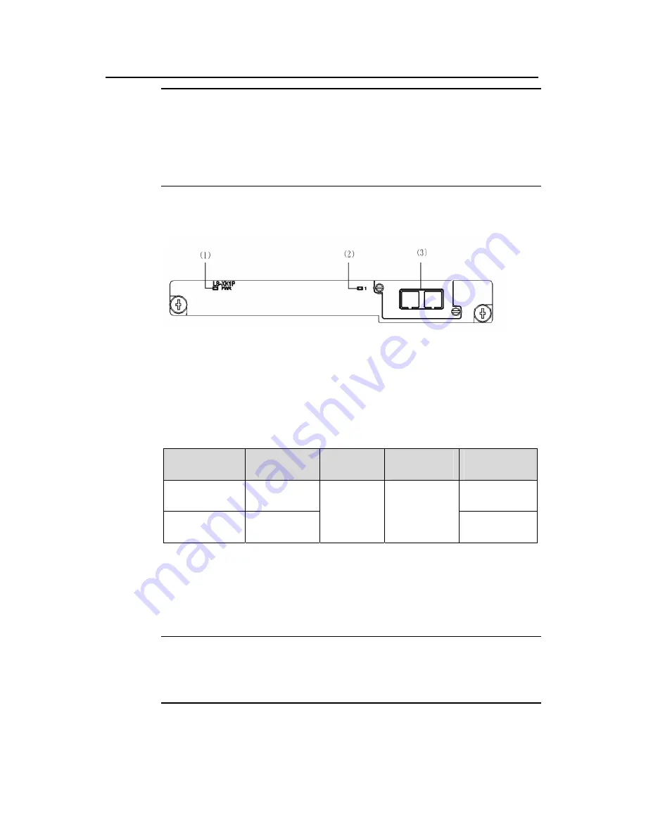 Huawei Quidway S5600 Installation Manual Download Page 25