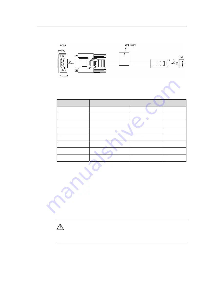 Huawei Quidway S5600 Installation Manual Download Page 46