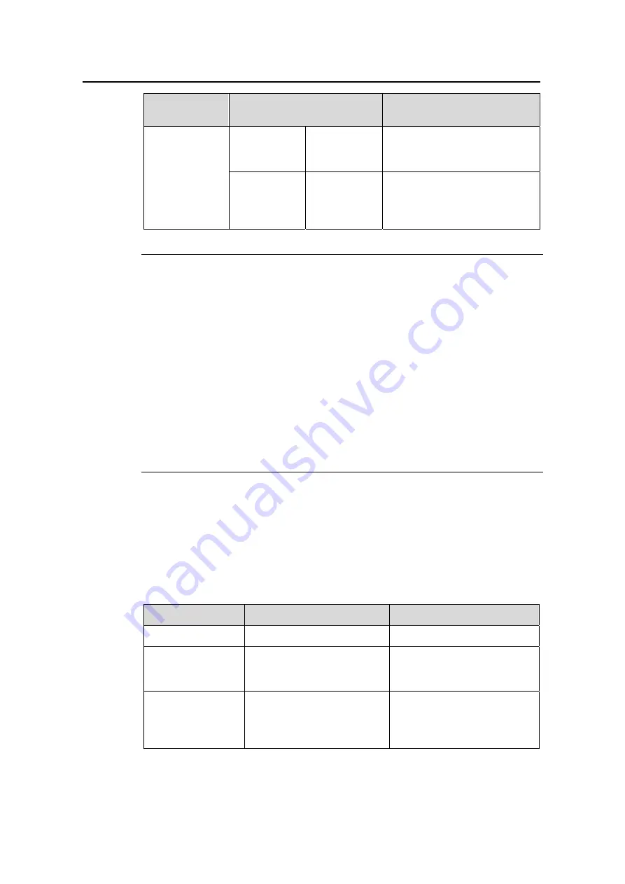 Huawei Quidway S5600 Operation Manual Download Page 60