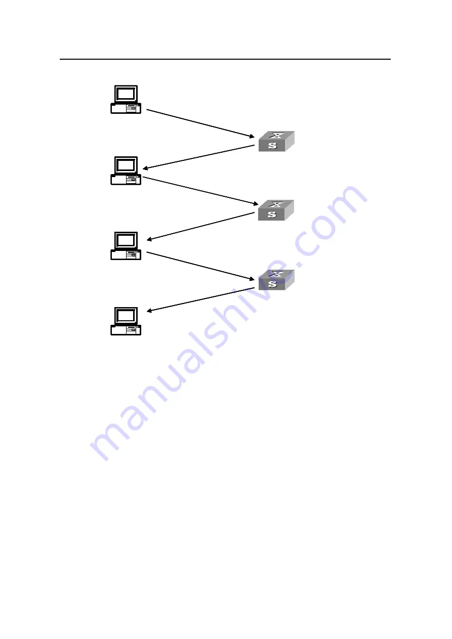 Huawei Quidway S5600 Operation Manual Download Page 136