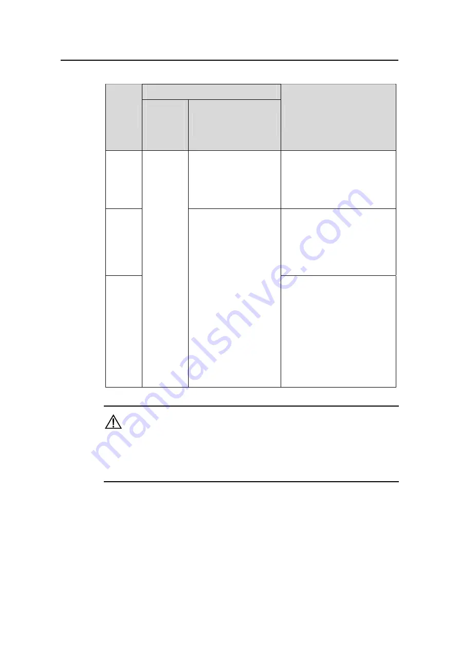 Huawei Quidway S5600 Operation Manual Download Page 162