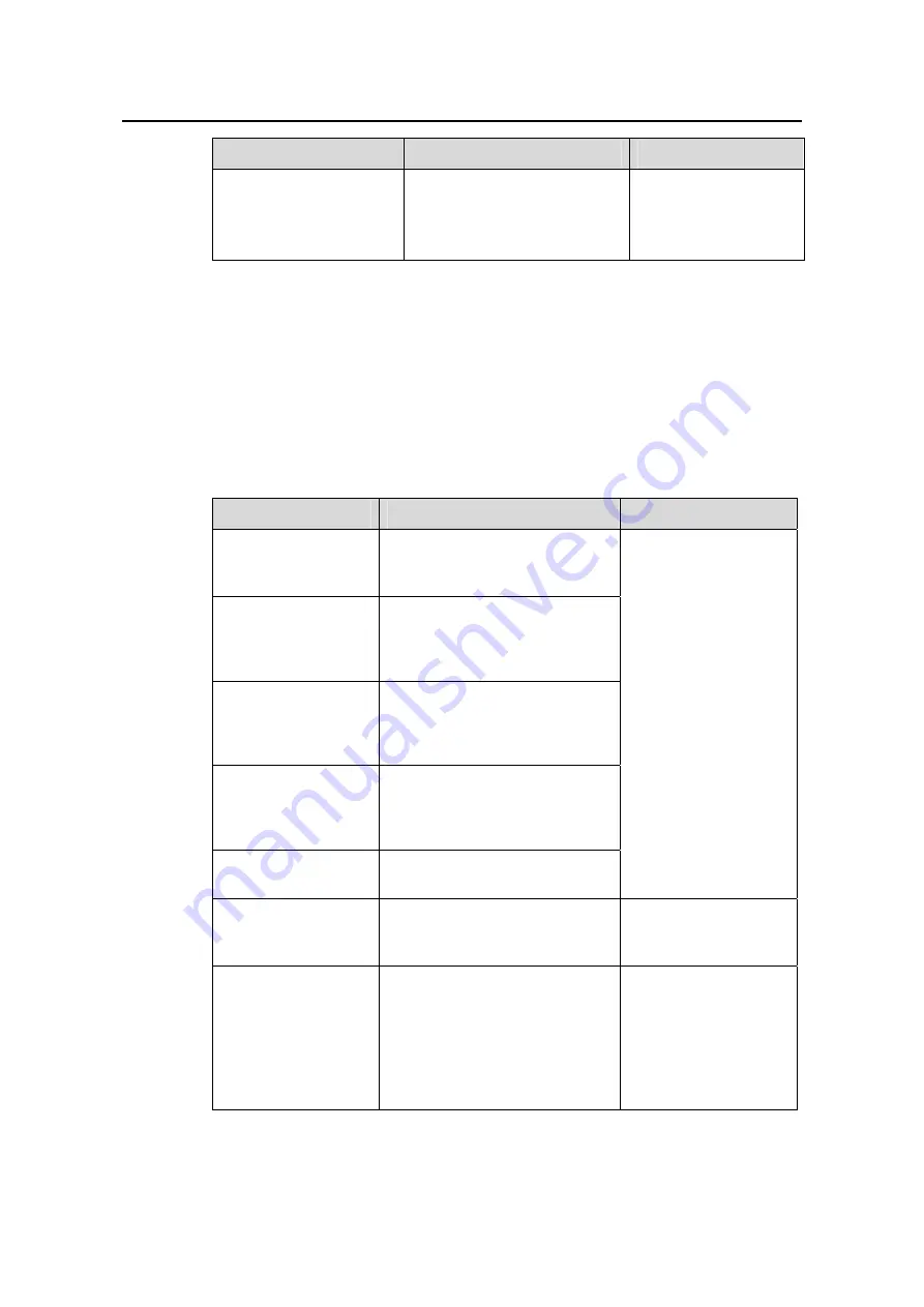 Huawei Quidway S5600 Operation Manual Download Page 171