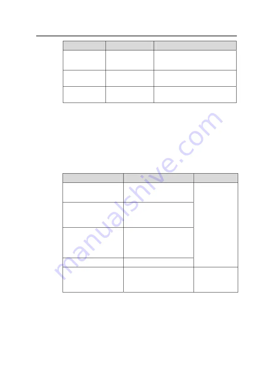 Huawei Quidway S5600 Operation Manual Download Page 185