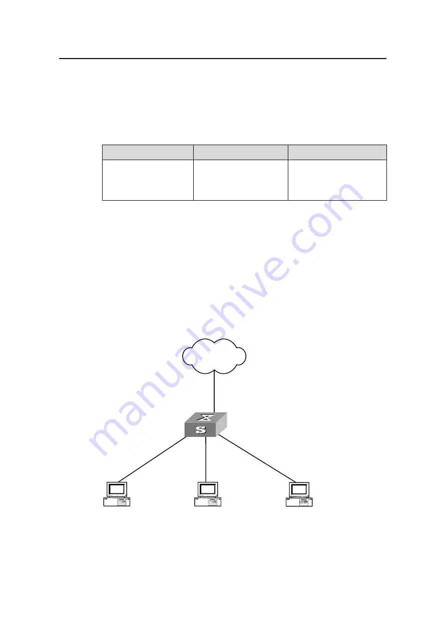 Huawei Quidway S5600 Operation Manual Download Page 190