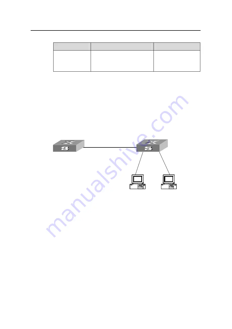 Huawei Quidway S5600 Operation Manual Download Page 202