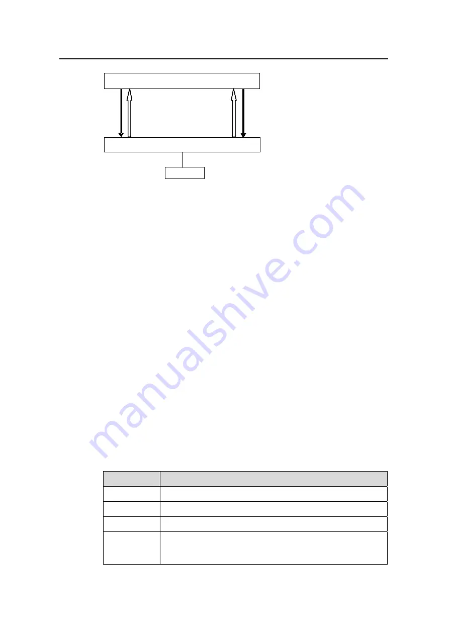 Huawei Quidway S5600 Operation Manual Download Page 205