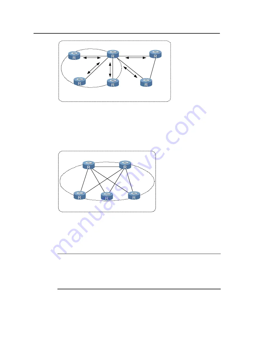 Huawei Quidway S5600 Operation Manual Download Page 358