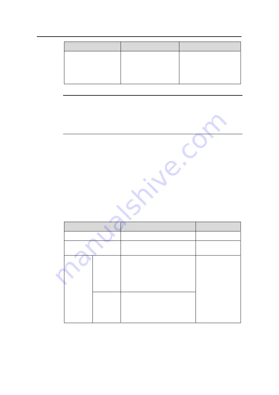 Huawei Quidway S5600 Operation Manual Download Page 367