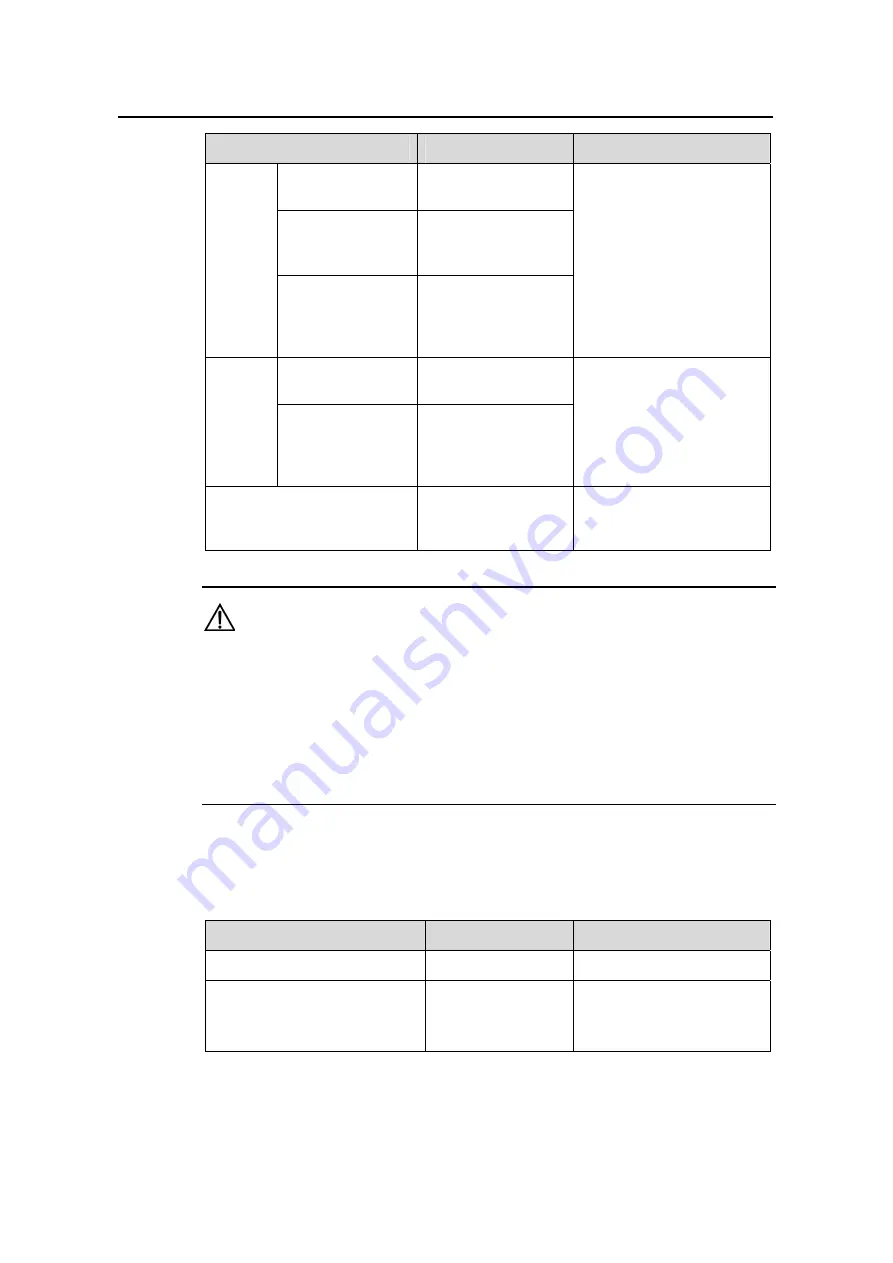 Huawei Quidway S5600 Operation Manual Download Page 378