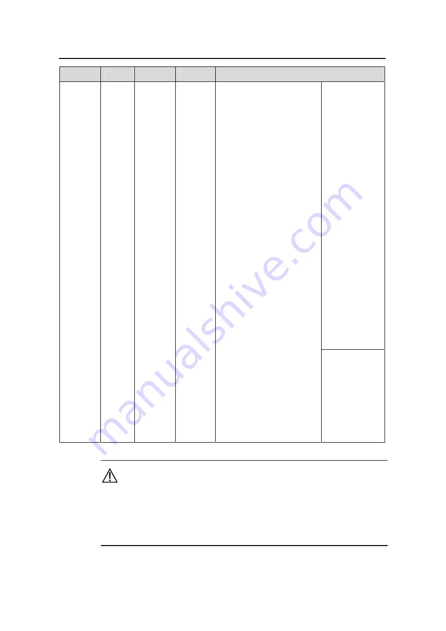 Huawei Quidway S5600 Operation Manual Download Page 423