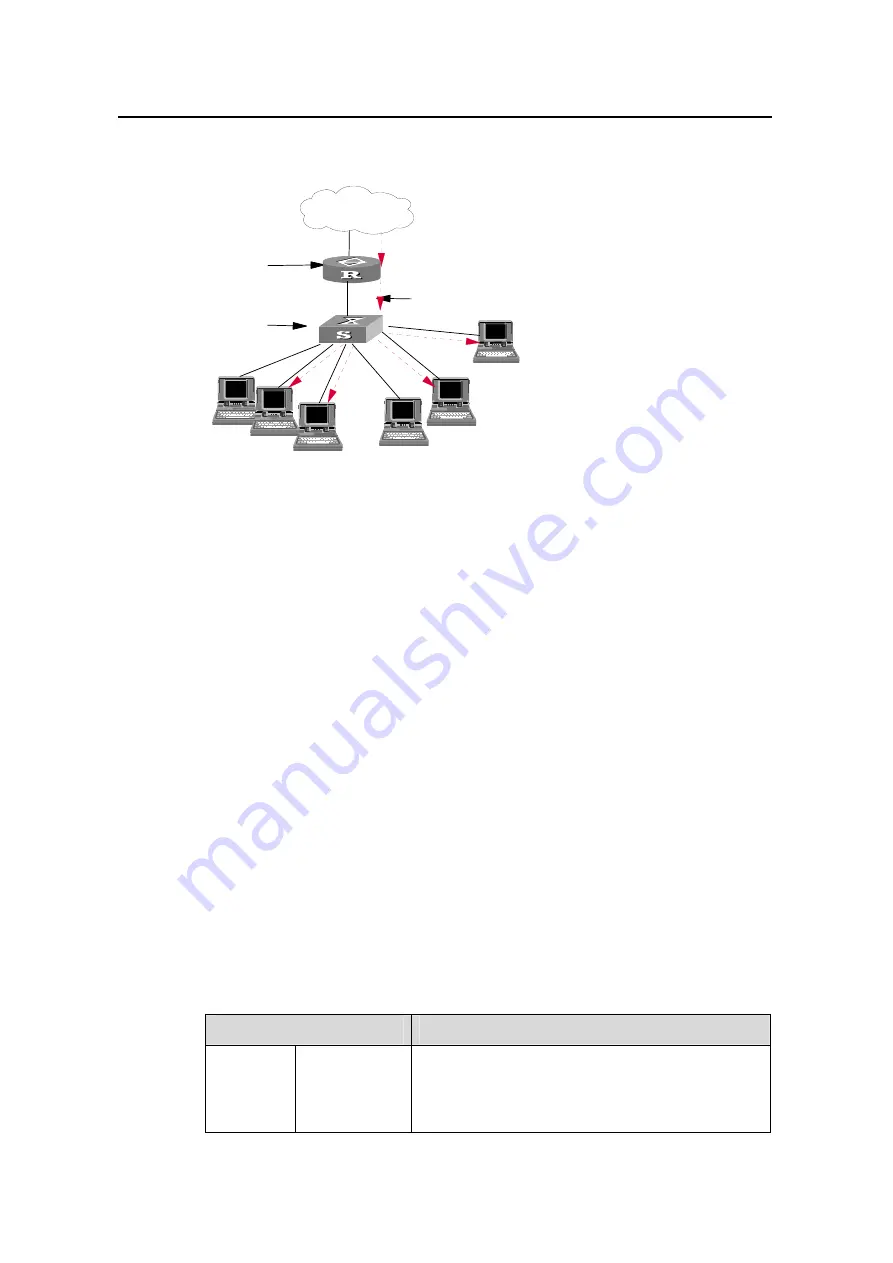 Huawei Quidway S5600 Operation Manual Download Page 432